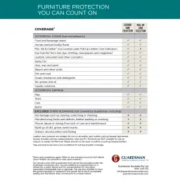Guardsman Leather Product Warranty 2-4 Seater